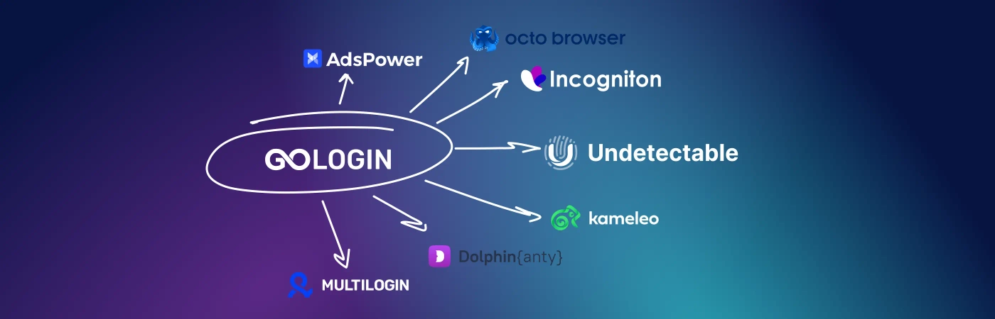 15 Best GoLogin Alternatives for Multi-Accounting in 2024: Expert Reviews