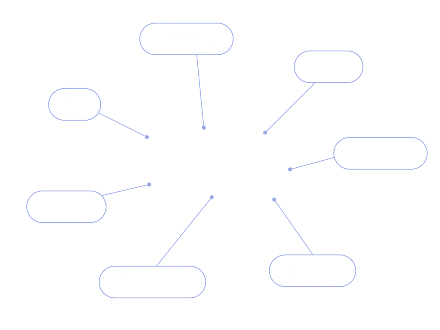 What is iphey.com?